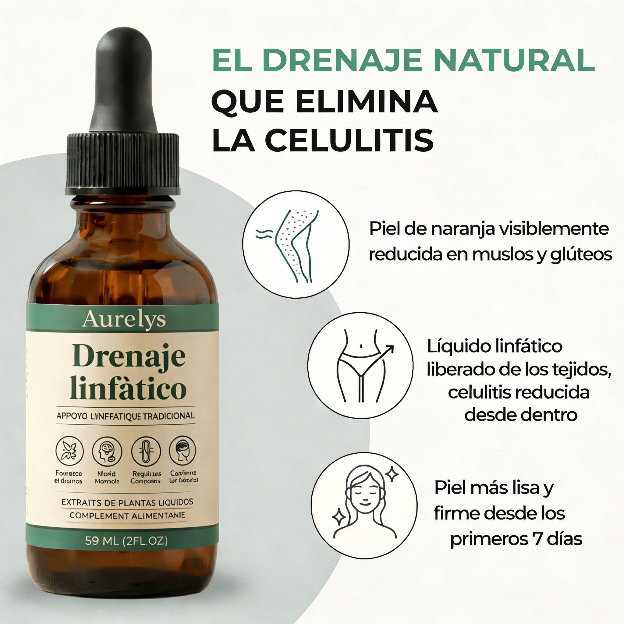 Gotas de Drenaje Linfático contra la Celulitis