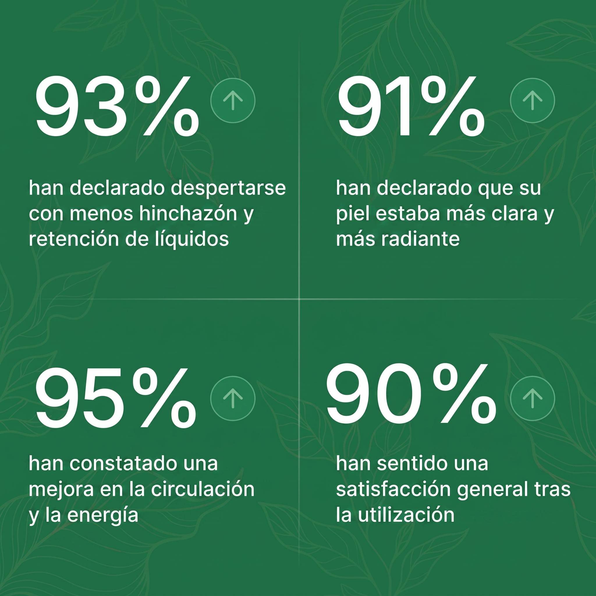 DRENAJE LINFÁTICO